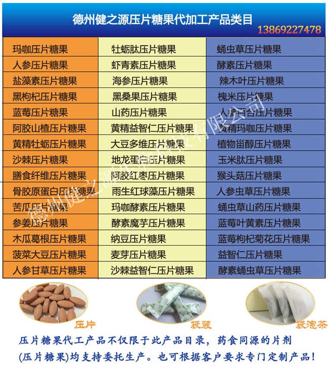 衛(wèi)計(jì)委公布的既是食品又是藥品的中藥名單   丁香、八角、茴香、刀豆、小茴香、小薊、山藥、山楂、馬齒莧、烏梢蛇、烏梅、木瓜、火麻仁、代代花、玉竹、甘草、白芷、白果、白扁豆、白扁豆花、龍眼肉（桂圓）、決明子、百合、肉豆蔻、肉桂、余甘子、佛手、杏仁、沙棘、芡實(shí)、花椒、紅小豆、阿膠、雞內(nèi)金、麥芽、昆布、棗（大棗、黑棗、酸棗）、羅漢果、郁李仁、金銀花、青果、魚(yú)腥草、姜（生姜、干姜）、枳椇子、枸杞子、梔子、砂仁、胖大海、茯苓、香櫞、香薷、桃仁、桑葉、桑葚、桔紅、桔梗、益智仁、荷葉、萊菔子、蓮子、高良姜、淡竹葉、淡豆豉、菊花、菊苣、黃芥子、黃精、紫蘇、紫蘇籽、葛根、黑芝麻、黑胡椒、槐米、槐花、蒲公英、蜂蜜、榧子、酸棗仁、鮮白茅根、鮮蘆根、蝮蛇、橘皮、薄荷、薏苡仁、薤白、覆盆子、藿香。（以上為2012年公示的86種）