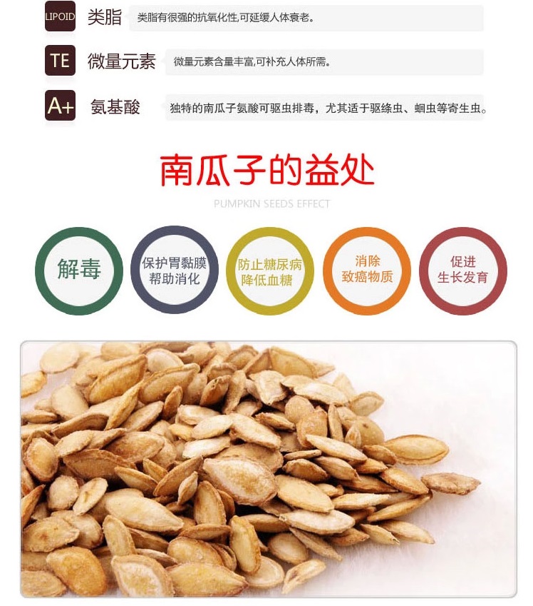 南瓜籽不好看  確能保護你的前列腺！