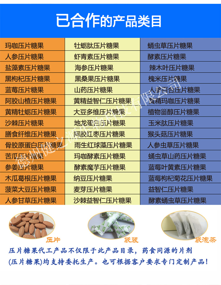 品名：黑枸杞壓片糖果  品級：SC食品級  規(guī)格：多種規(guī)格選擇，可按要求定制加工  配料表：工廠可根據(jù)客戶市場定位設(shè)計配方/調(diào)配相關(guān)成分，或者客戶自有配方，自有樣品  起訂量：30萬片。規(guī)格：0.25g-1g均可加工。  加工基本要求：個人業(yè)務(wù)、擁有合法注冊商標(biāo)、營業(yè)執(zhí)照及食品流通許可證的公司業(yè)務(wù) 